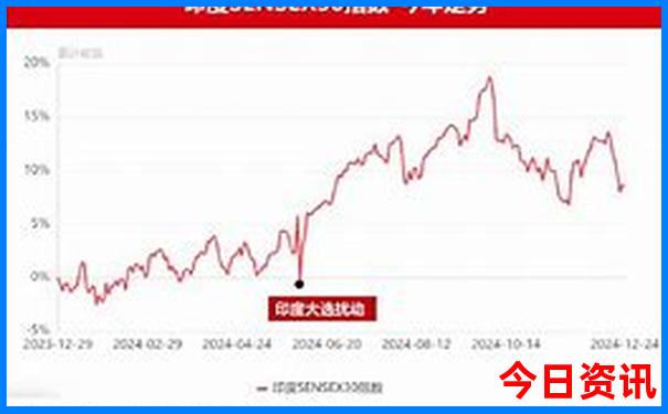 8月份去哪里旅游最合适好玩