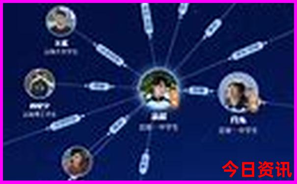 北京都有哪些地方