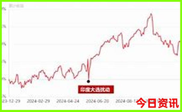 泸沽湖自驾游必去景点