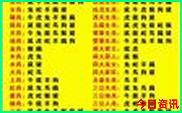 唐山自驾游两天去哪里好玩