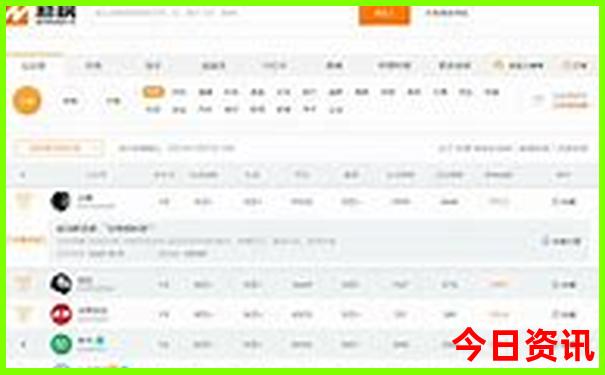 西安到云南旅游攻略自由行